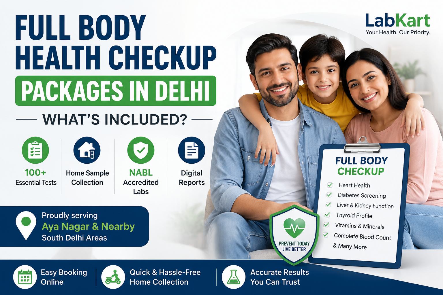 Featured image of blog: Full Body Checkup in Delhi & Aya Nagar: What's Included? | LabKart