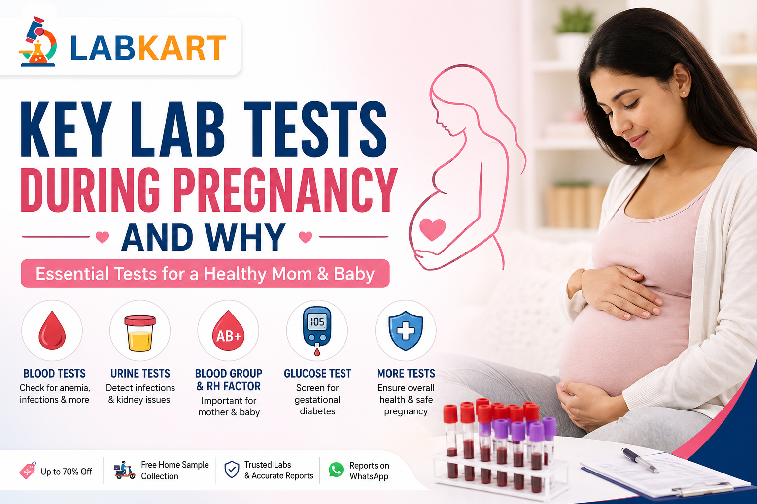 Featured image of blog: Pregnancy Blood Tests: Complete Test List by Trimester