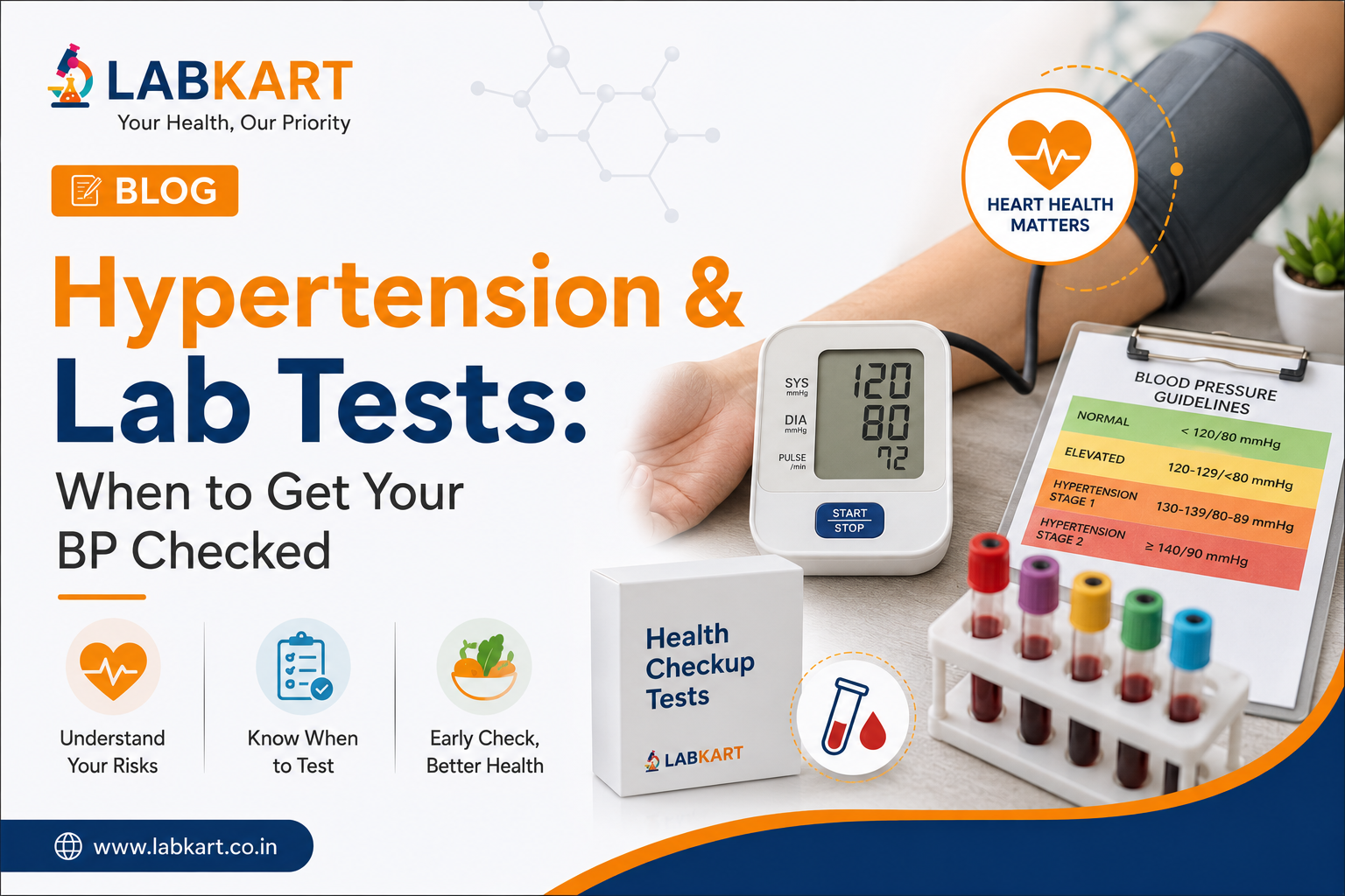 Featured image of blog: Hypertension & Lab Tests: When to Get Your BP Checked