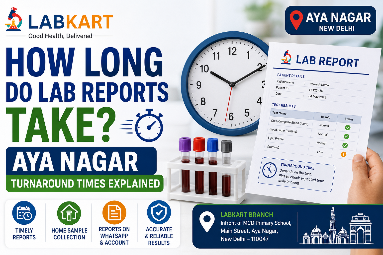 Featured image of blog: How Long Do Lab Reports Take? Aya Nagar Turnaround Times Explained
